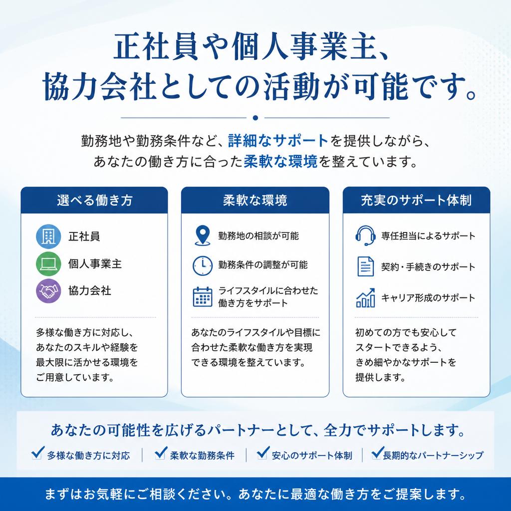 募集要項